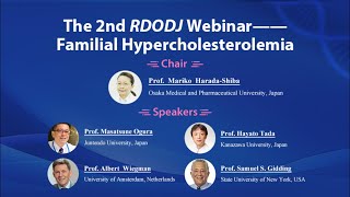 Genetic Testing for Familial Hypercholesterolemia Current Status and Future Prospects [upl. by Halliday]