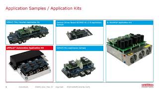 Webinar Demonstrating the Benefits of eMPack Modules Using eMPack Application Kit [upl. by Tirrej357]