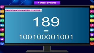 BINARY NUMBER SYSTEM  Computer Language  Class7 [upl. by Marvel371]