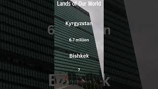 Lands Of Our World Info Series  Kyrgyzstan [upl. by Hope]