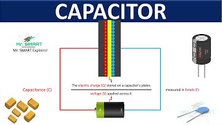 Capacitors  How They Work and Their Types  Mr Smart Engineering [upl. by Pennington]