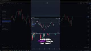 How to Use Anchored VWAP on TradingView [upl. by Oecam672]