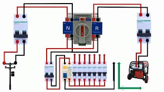 ats single phase wiring diagramats to generator connection [upl. by Lesoj]