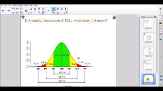 Standardised Scores  What Do They Mean [upl. by Hughett592]