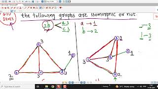 Lec30Graph TheoryIsomorphic GraphsGTU Exam Questions [upl. by Conlon]