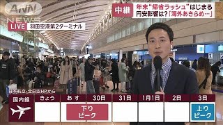 年末“帰省ラッシュ”はじまる 円安影響は？「海外あきらめ…」【スーパーJチャンネル】2023年12月28日 [upl. by Perkoff]