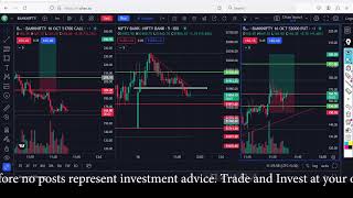 NiftyBanknifty 16Oct2024Trap Trading Banknifty expiry [upl. by Ecreip891]