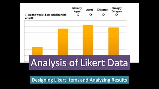 18E Analysis of Likert Data [upl. by Donoghue567]