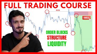 ULTIMATE Market Structure Course With SMC Trading Strategy [upl. by Enoek]