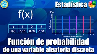 Función de probabilidad de variable aleatoria discreta  Intro [upl. by Avron]