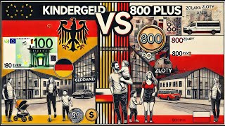 Kindergeld w Niemczech 2024 [upl. by Nlycaj667]