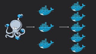 Scaling Services with Docker Compose [upl. by Enaid787]