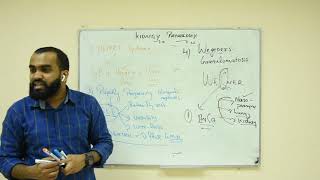 KIDNEY PATHOLOGY NEPHROTIC VS NEPHRITIC SYNDROMETYPES MNUEMONICS [upl. by Osnofedli]