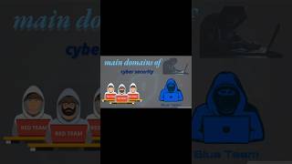 Red vs Blue teaming  These 2 domains cover the whole cyber security  check full video on channel [upl. by Aksoyn552]