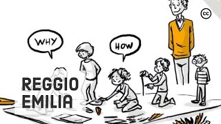 Reggio Emilia Education [upl. by Keffer]