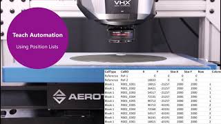 Overview  Larger Part Measurement with Keyence VHX [upl. by Werdna695]