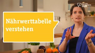 Gesunde Ernährung Wie helfen mir Zutatenliste und Nährwerttabelle [upl. by Ernesto]