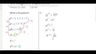 15 Negative Exponents [upl. by Lexis]