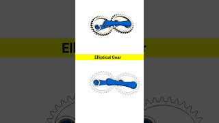 Elliptical Gear 📌elliptical gear design engineering mechanism [upl. by Ocirema]