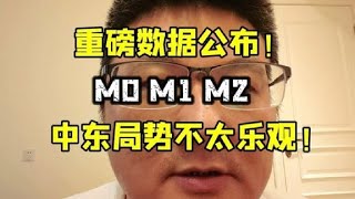 重磅数据公布！M0、M1、M2，中东局势不太乐观！ 金融 股票 [upl. by La464]