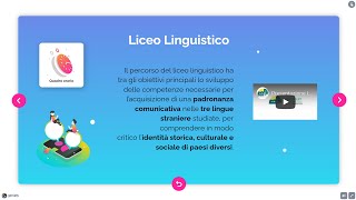 Open Day Liceo Linguistico 2021 [upl. by Pepe]