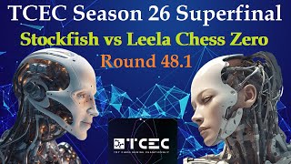 TCEC Season 26  Superfinal  Stockfish dev20240513 vs LC Zero 031dag5350a2e  Round 481 [upl. by Zacharias]