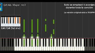 Báilame  Danny Ocean Synthesia tutorial [upl. by Yerga335]