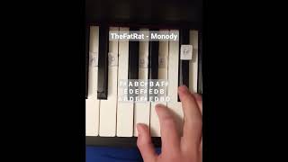 TheFatRat  Monody  piano tutorial [upl. by Gnim63]