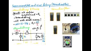 Spannungsabfall auf einer Leitung  der Versuchsaufbau [upl. by Suilenrac]