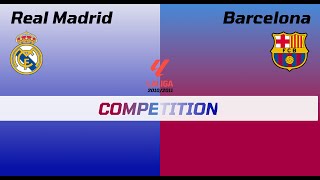 20232024 La Liga Replay  Live Standings  Ongoing Match Schedule [upl. by Yraht447]