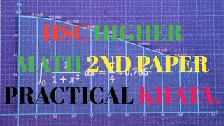 HSC higher math 2nd paper practical 2024 এইচএসসি উচ্চতর গণিত ২য় পত্র ব্যবহারিকসংক্ষিপ্ত সিলেবাসে। [upl. by Aisatsan337]