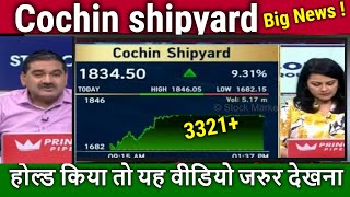 Cochin shipyard share latest newsbuy or sell cochin shipyard share analysiscochin share target [upl. by Prior458]