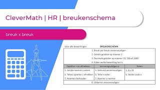 CleverMath  HR  breukenschema breuk x breuk [upl. by Ayat933]