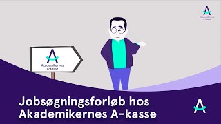 Dit jobsøgningsforløb i Akademikernes Akasse [upl. by Anastassia]