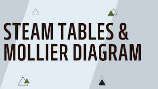 Steam tables Mollier diagram [upl. by Anirbus]