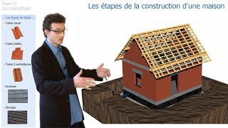 Les étapes de la construction dune maison [upl. by Wooster]