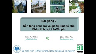 CBA Bài giảng 22 Nền tảng phúc lợi và giá trị kinh tế cho CBA [upl. by Yelsek]