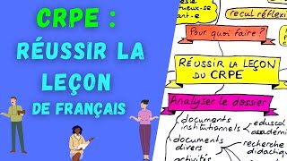 Comment RÉUSSIR la LEÇON du CRPE  Méthode et conseils pour loral de français [upl. by Angie302]