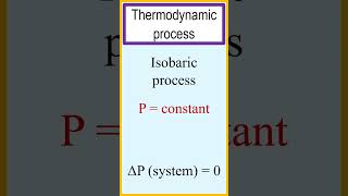 Thermodynamic processes such as the isothermal process isobaric process and isochoric process [upl. by Notnirb]