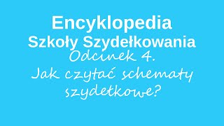 Jak czytać szydełkowe schematy  Encyklopedia Szkoły Szydełkowania odcinek 4 [upl. by Nehte697]