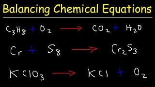 How To Balance Chemical Equations [upl. by Hsara]