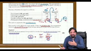 Indus Limited Labour costing March 2024 ICAP Past paper [upl. by Ahsikym]