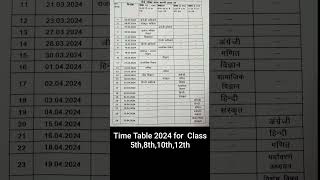 rbse class 581012 exam 2024 time table ● rbse 8th5th10th12th time table 2024 [upl. by Aleacim]