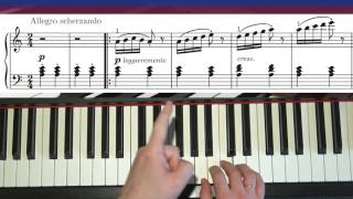 Learn To Play Arabesque JF Burgmuller  Piano Tutorial Part 1 [upl. by Constantina]