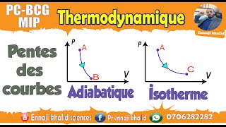 pente dune transformation adiabatique VS pente dune transformation isotherme [upl. by Bolen58]