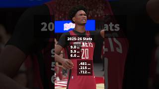 NBA Simulation  Denver Nuggets vs Houston Rockets Game 7  2026 WCR1 [upl. by Toille]