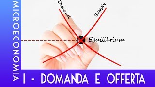 Microeconomia 1  Legge di Domanda ed Offerta [upl. by Parent31]