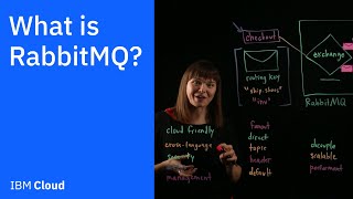 What is RabbitMQ [upl. by Rachele737]