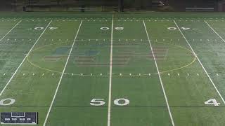 ThunderRidge High School vs Valor Christian High School Mens Varsity Football [upl. by Weissman]