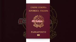 Top 5 powerful passport in world travel top power [upl. by Eelegna427]